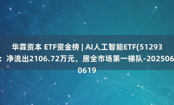 华霖资本 ETF资金榜 | AI人工智能ETF(512930)：净流出2106.72万元，居全市场第一梯队-20250619